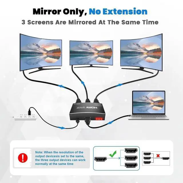 Alt view image 7 of 7 - AOMOPROING HDMI Splitter 1 in 3 Out, 4K 1x3 HDMI Splitter Supports 4K@30HZ 2K 1080P UHD HDR 3D for Xbox Roku HDTV PS5/4, HDMI Video Splitter Does Not Support Expansion Without Hdmi Cable