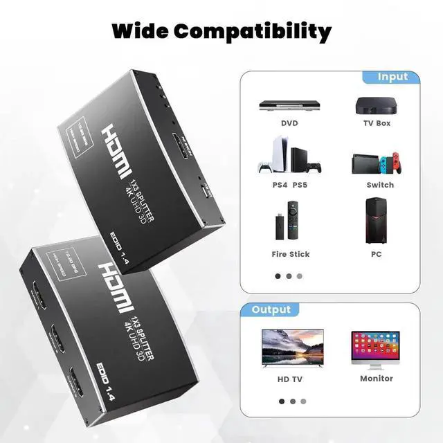 Alt view image 4 of 7 - AOMOPROING HDMI Splitter 1 in 3 Out, 4K 1x3 HDMI Splitter Supports 4K@30HZ 2K 1080P UHD HDR 3D for Xbox Roku HDTV PS5/4, HDMI Video Splitter Does Not Support Expansion Without Hdmi Cable