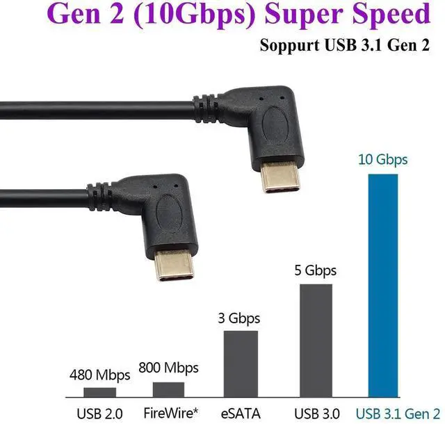 Alt view image 3 of 7 - Aomoproing 3.1 Type c Extension Cable 90 Degree USB 3.1 Type C Male to Male Gen 2 (10Gbps) Connector Extension Cable, Supports Charging, Data, Audio, Video Cable for New MacBook Pro 2017(1m-M/M)