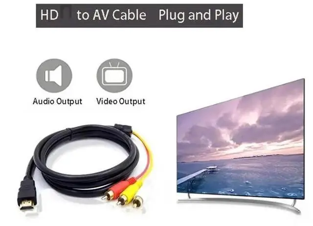 Alt view image 4 of 6 - AOMOPROING HDMI to 3 RCA Cable, 1080P 5ft/1.5m Male to 3-RCA Video Audio AV Lead Wire Connector Adapter Transmitter for TV HDTV DVD(for Device can Transfer Signal,or Work with HDMI/AV Adapter)