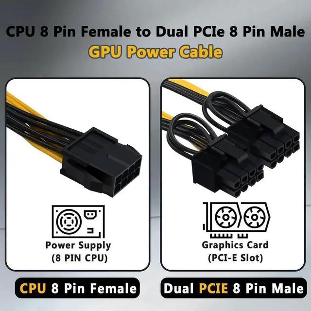 Alt view image 5 of 6 - Aomoproing  (2-Pack) CPU to GPU, CPU 8 Pin Female to Dual PCIe 8 Pin (6+2) Male Splitter Cable for Graphics Card BTC Miner 9-inch (23cm)