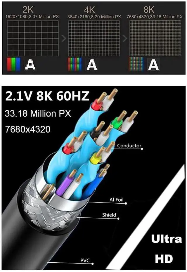 Alt view image 5 of 7 - AOMOPROING 2 Feet 48Gbps HDMI 8K@60Hz Ultra HD Cable, Straight Male to Up Angle Male HDMI 2.1 High Speed Shield Cord for Xbox TV PS4 PS5 Switch, Support 4K@120Hz, 3D Dynamic HDR