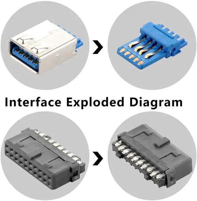 Alt view image 3 of 6 - Aomoproing 2 Port USB 3.0 A to 20 Pin Header Motherboard Cable, Y Splitter Cable Dual Port USB 3.0 A to 20 Pin Female Motherboard Header Adapter 25cm - Black