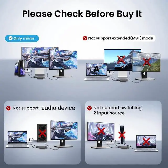 Alt view image 2 of 7 - 4K HDMI Splitter 1 in 2 Out, HDMI Cable Splitter for TV Only Mirror (Not Extend),HDMI Splitters 1 Male to 2 Female Adapter with EDID Dial, Support 2 TVs Sync Display, HD 3D for LED/LCD Monitor