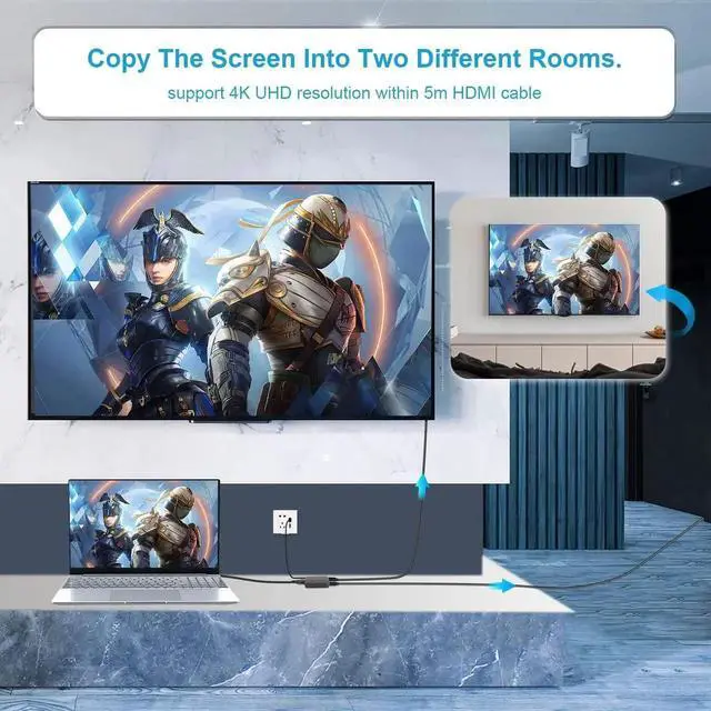 Alt view image 4 of 7 - 4K HDMI Splitter 1 in 2 Out, HDMI Cable Splitter for TV Only Mirror (Not Extend),HDMI Splitters 1 Male to 2 Female Adapter with EDID Dial, Support 2 TVs Sync Display, HD 3D for LED/LCD Monitor