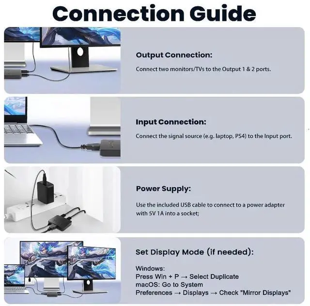 Alt view image 5 of 7 - 4K HDMI Splitter 1 in 2 Out, HDMI Cable Splitter for TV Only Mirror (Not Extend),HDMI Splitters 1 Male to 2 Female Adapter with EDID Dial, Support 2 TVs Sync Display, HD 3D for LED/LCD Monitor