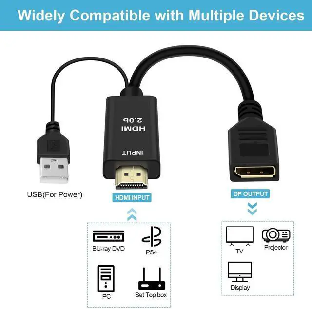 Alt view image 2 of 7 - AOMOPROING 4K@60Hz HDMI to DisplayPort Cable Adapter/Converter with USB Power, Male to Female HDMI to DP Adaptor for Monitor, Support HDMI2.0 HDCP2.2, Compatible with , PS5, NS, Mac Mini(NOT USB Port)