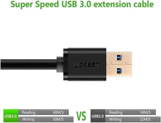 Alt view image 3 of 6 - USB Extension Cable USB 3.0 High Speed Extender Cord Type A Male to A Female for Oculus VR, Playstation, Xbox,USB Flash Drive, Card Reader, Hard Drive,Keyboard, Printer, Scanner,Camera 5ft/1.5m