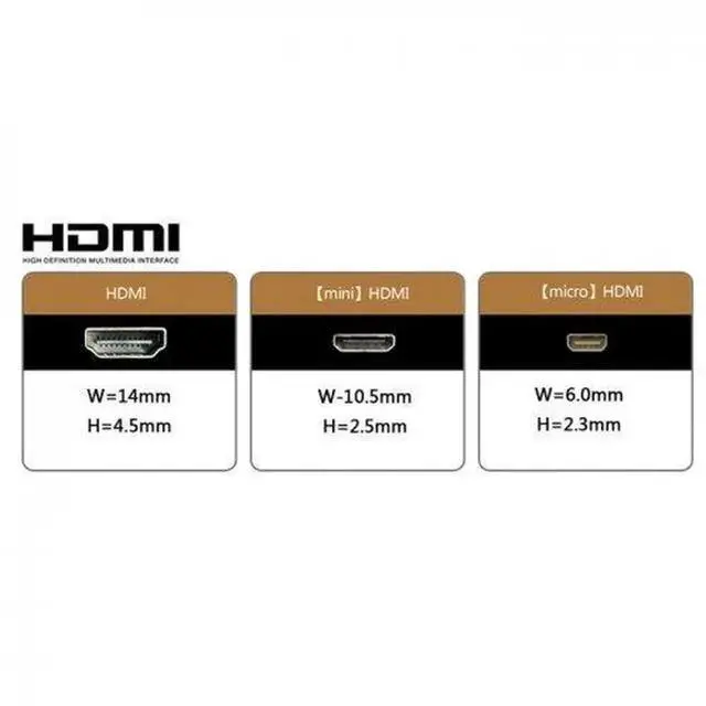 Alt view image 3 of 5 - AOMOPROING 90 Degree Down Angled FPV Micro HDMI Male to Mini HDMI FPC Flat Cable 20cm Compatible for GOPRO Multicopter Aerial Photography Support 1080p 60hz