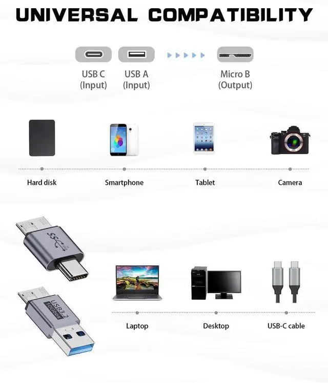 Alt view image 6 of 7 - Aomoproing USB to Micro B Adapter Kit, USB C to Micro B Adapter + USB A to Micro B Adapter, 10Gbps Micro B Male to USB Male Adapter for Hard Drive Cable, USB 3.0 External Portable SSD HDD