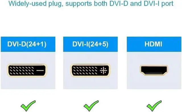 Alt view image 5 of 5 - AOMOPROING HDMI to DVI Adapter, [2-Pack] Bi-Directional HDMI Male to DVI Female Converter, 1080P DVI to HDMI Conveter, 3D for PS3,PS4,TV Box,Blu-ray,Projector,HDTV,0.15M Black