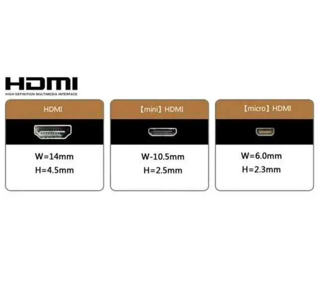 Alt view image 2 of 7 - AOMOPROING FPV 90 Degree Up Angled FPV Micro HDMI Male to HDMI Male Flat Cable 50cm Compatible for FPV HDTV M