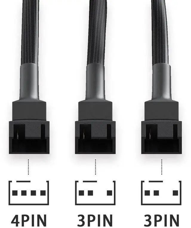 Alt view image 5 of 7 - 3 Way PWM Fan Splitter Cable, 2 Pcs 4 Pin PWM Fan Splitter, Fan Header Splitter, PC Fan Splitter 1 to 3 Converter, Case Fan Splitter, for Computer ATX Case 4-Pin/3-Pin Cooling Fan Cable,11 inch