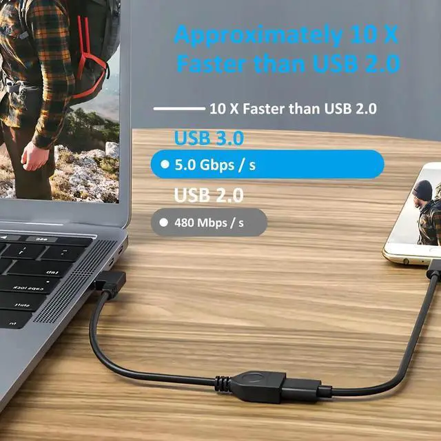 Alt view image 2 of 7 - Aomoproing USB 3.0 Extension Cable 3.3Ft Type A Male to A Female Extension Cord Data Transfer Extender Cable for USB Flash Drive/Hard Drive (Black-Right Angle)