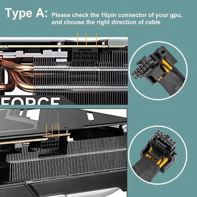 Alt view image 3 of 6 - 16Pin GPU Cable to 3X 8 Pin Pcie Extension - 16AWG PCIE 5.0 12VHPWR 600W 90 Degree Right Angle 16 Pin 12+4Pin Supply Adapter for RTX 4090 4080 3090TI 4070Ti Graphics Card (Type A)