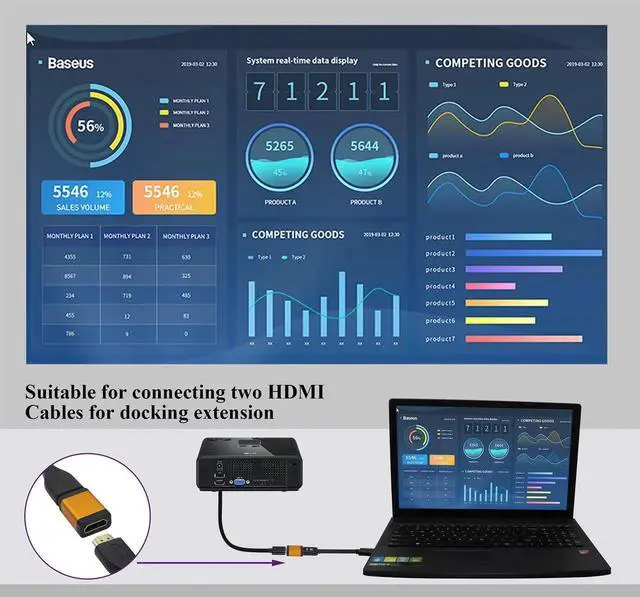 Alt view image 5 of 7 - AOMOPROING HDMI Female Coupler 4K HDMI Female to Female Connector 4K@60hz Aluminum Alloy HDMI Extender for HDTV PC Computer,Monitor,Laptop,Projector,AV Receiver,DVD Player(2Pack/Orange)
