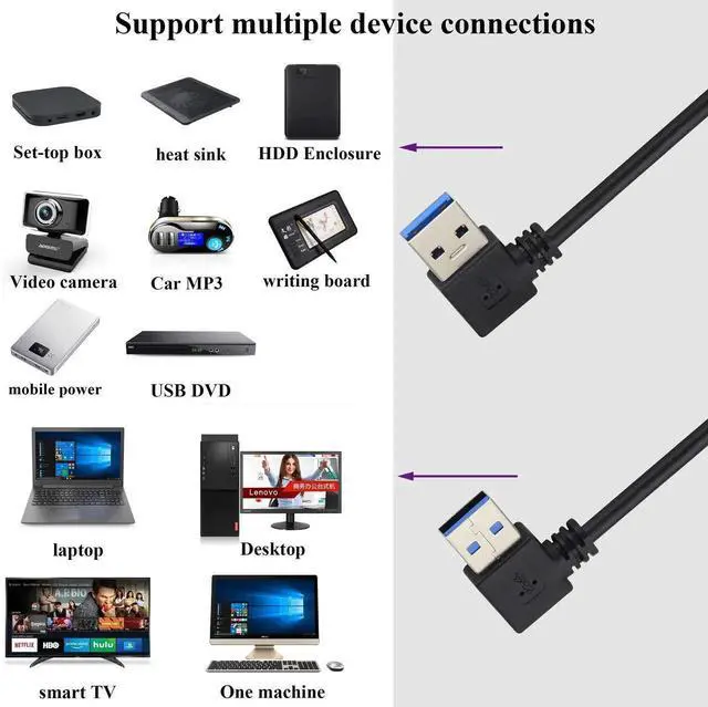 Alt view image 5 of 7 - Aomoproing Left & Right Angle USB 3.0 A Male Extender Cable90 Degree USB 3.0 A Male Data Transfer and Charging Connector Cable for USB Keyboard,Mouse,Flash Drive,Hard Drive.(1M/3ft-Black)