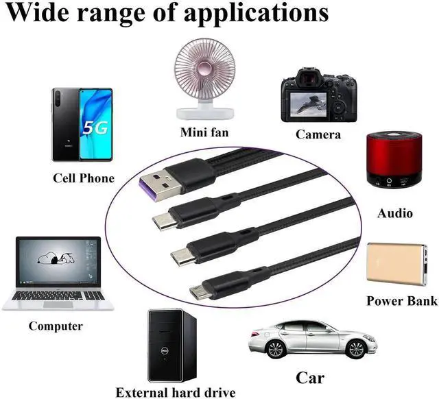 Alt view image 3 of 7 - 4Ft/2Pack Micro USB Multi Charging Cable 3 in 1 Fast Charging Cord 2A USB 2.0 A Male to Three Micro USB Male Y Splitter Charge Cord for Smart Phones&Any Micro USB Powered Device(Black-3Micro)