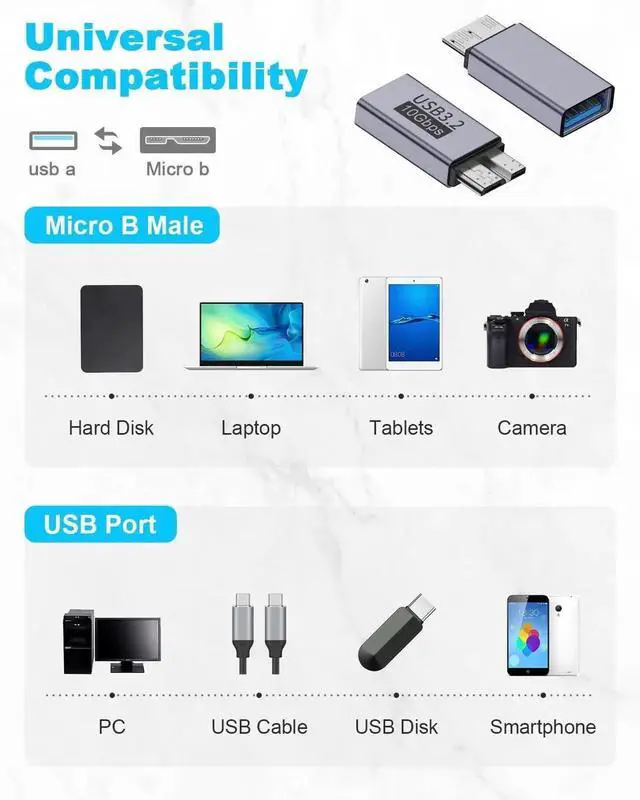 Alt view image 5 of 7 - Aomoproing USB A to Micro B Adapter 10Gbps, USB-C to Micro USB 3.2 Gen 2 Fast Charging Adapter Compatible with iPhone 15 Plus/15 Pro Max, WD My Passport External Drive 2 Pack
