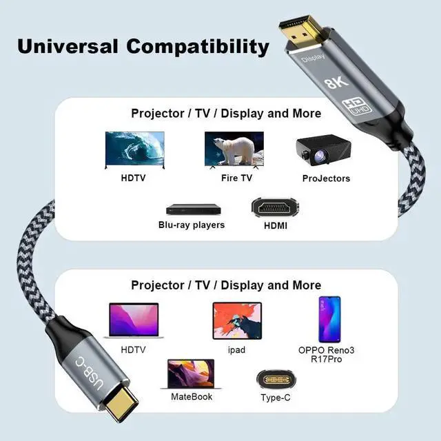 Alt view image 6 of 7 - USB C to HDMI 2.1 Cable 6.6FT, 8K@60Hz 4K@144Hz Thunderbolt 3/4 Compatible with MacBook Pro/Air, iPad Pro, iPhone 15, Supports HDCP 2.3 & HDR10, High Speed 48Gbps for XPS, Galaxy S22, Gaming Monitor