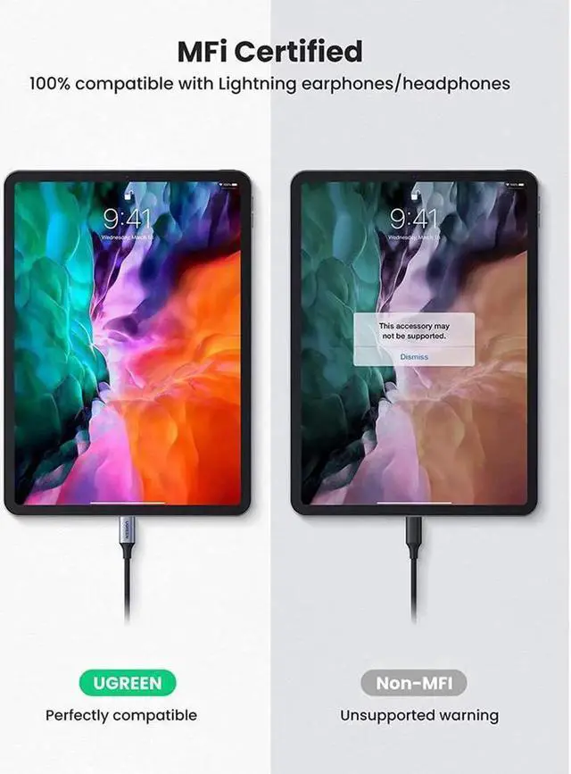 Alt view image 7 of 7 - AOMOPROING UGREEN USB-C to Lightning Audio Adapter Cable USB Type C Male to Lightning Female Headphones Converter for iPad/MacBook/USB C Phones to Connect with Lightning Earphones Support Call