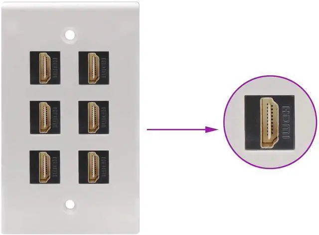 Alt view image 5 of 7 - AOMOPROING 90 Degree HDMI Keystone Coupler, Gold Plated 90 Degree HDMI Keystone Jack Insert Female to Female 3D 4K Coupler Adapter for Wall Plate (Black/2 Pack)