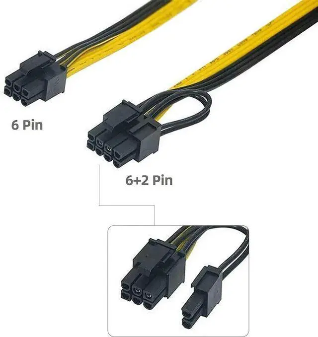 Alt view image 3 of 5 - Aomoproing  6X 6 Pin PCI-E to 8 Pin(6+2) PCI-E (Male to Male) GPU Power Cable (50cm) Not Include Card