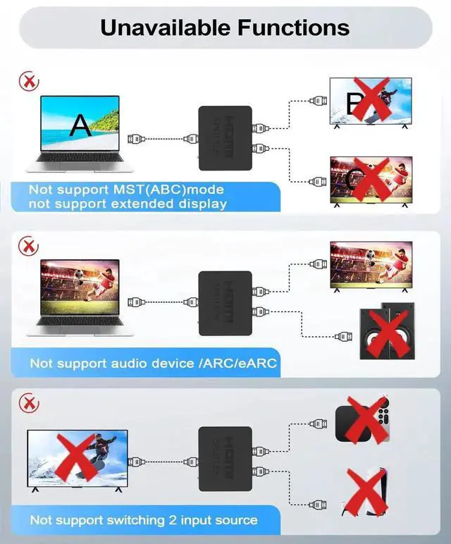 Alt view image 5 of 7 - HDMI Splitter 1 in 2 Out, 4K HDMI Splitter Not for Extended Display (Mirror Only/Copy Mode),Sends Same Content to 2 Screens(Need Power 5V 1A), Works with Laptop,TV,Monitor(Hdmi Cable Not Included)