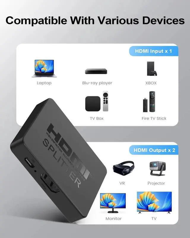 Alt view image 7 of 7 - HDMI Splitter 1 in 2 Out, 4K HDMI Splitter Not for Extended Display (Mirror Only/Copy Mode),Sends Same Content to 2 Screens(Need Power 5V 1A), Works with Laptop,TV,Monitor(Hdmi Cable Not Included)