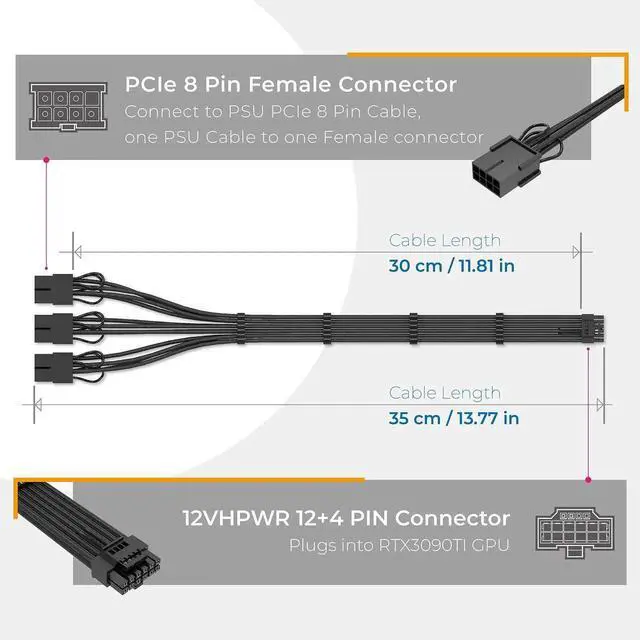 Alt view image 4 of 7 - Aomoproing  GPU Power Sleeved Cable Extension, 16pin(12+4) 12VHPWR PCIe 5.0 Connector Male to 3X PCIE 8 PIN for RTX4070ti/ 4080/ 3090Ti, with Pre-installed Cable Combs-16AWG/Black