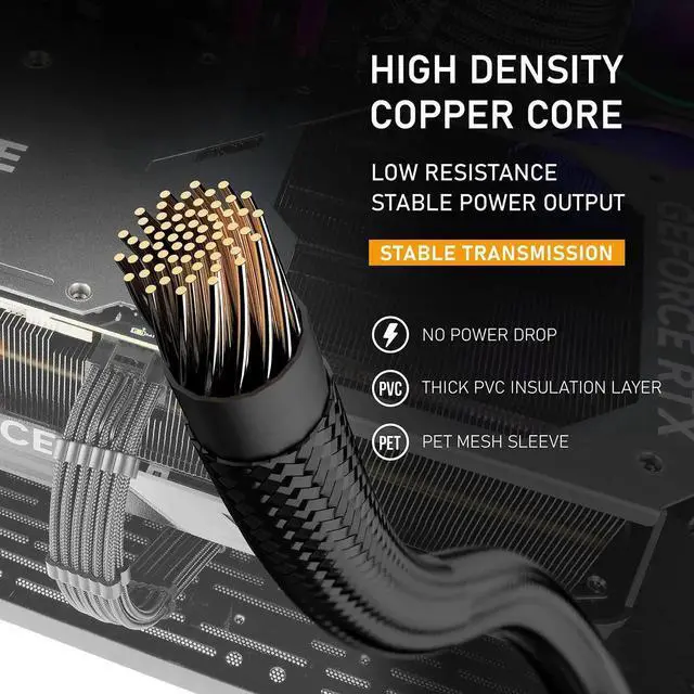 Alt view image 3 of 7 - Aomoproing  GPU Power Sleeved Cable Extension, 16pin(12+4) 12VHPWR PCIe 5.0 Connector Male to 3X PCIE 8 PIN for RTX4070ti/ 4080/ 3090Ti, with Pre-installed Cable Combs-16AWG/Black