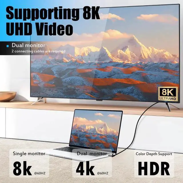 Alt view image 3 of 7 - Aomoproing 2ft Bidirectional USB 4.0 Type C Cable, 40Gbps Data, 240W PD Charging, 8K@60Hz Video, Straight to Up Down Angle Male Cord for Thunderbolt 4/3, Smartphones, Laptops, Monitor, Gaming Console