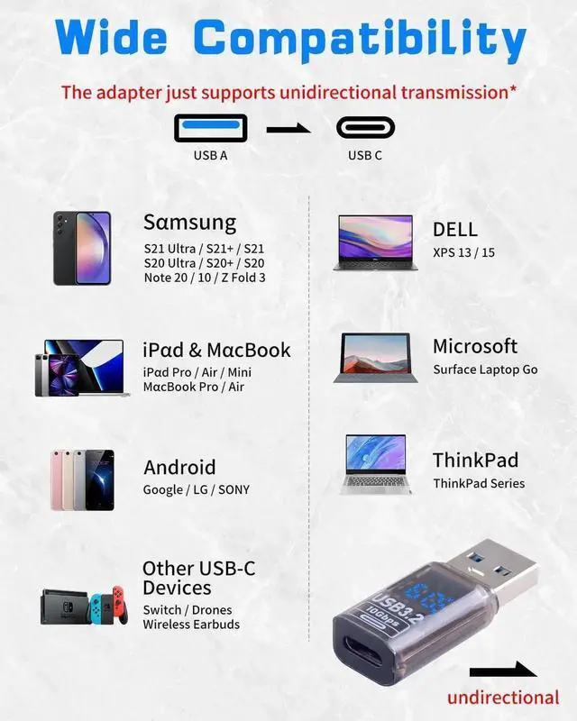 Alt view image 4 of 7 - AOMOPROING USB C to USB Adapter with Digital Display, 10Gbps Type C Female to Type A Male Adapter, Current/Voltage Real-time Display 3.2 Converter for iPhone, MacBook, 1-Pack