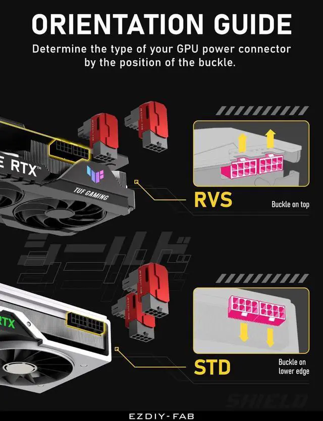 Alt view image 4 of 6 - Shield Series 8-Pin PCIe GPU Power Adapter,90-Degree Angled Connector, Aluminum Design for Graphics Cards Standard Type,Red-2 Pack