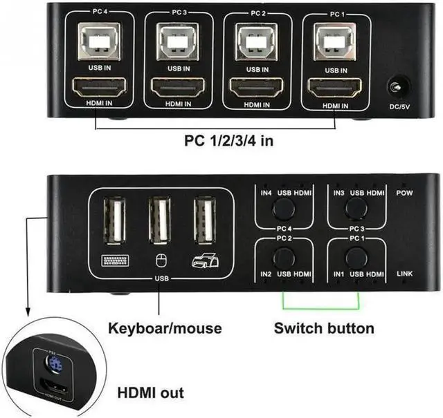 Alt view image 7 of 7 - AOMOPROING 4 Port HDMI KVM Switch 4K@30HZ/1080P@60HZ USB HDMI KVM Switcher 4 in 1 Out USB HDMI for Mouse Keyboard Hub for PC Laptop Win7 Win10 MAC