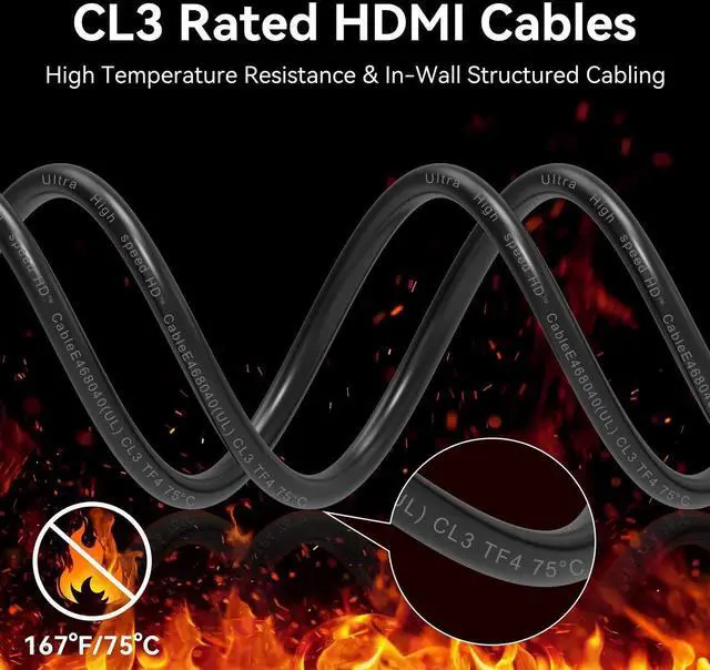 Alt view image 3 of 7 - AOMOPROING 65Ft CL3 Rated HDMI Cables, 8K 48Gbps Fiber Optic Ultra High Speed Long HDMI 2.1 Cord, in-Wall CL3 Cable for Pipes, HDMI to HDMI, Male to Male - (65 Ft-CL3 Rated)