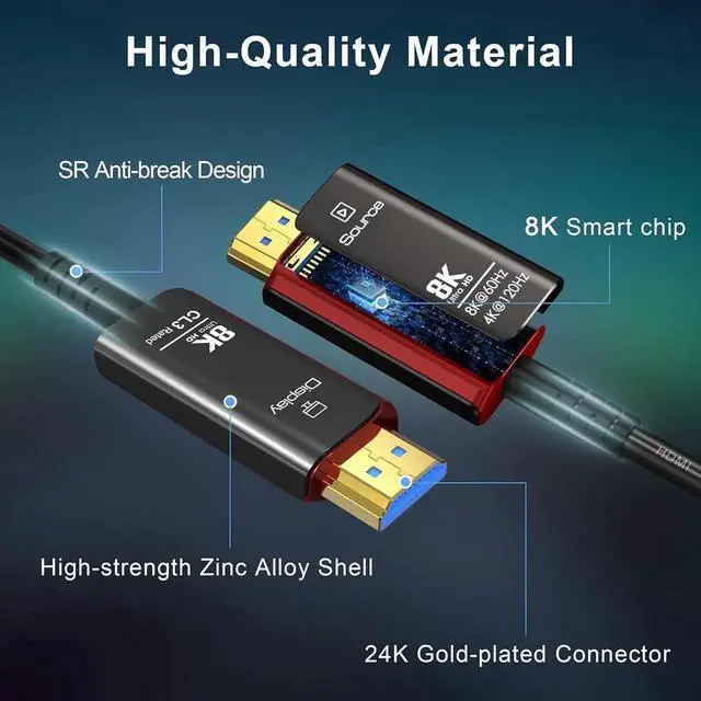 Alt view image 2 of 7 - AOMOPROING 65Ft CL3 Rated HDMI Cables, 8K 48Gbps Fiber Optic Ultra High Speed Long HDMI 2.1 Cord, in-Wall CL3 Cable for Pipes, HDMI to HDMI, Male to Male - (65 Ft-CL3 Rated)