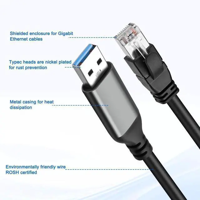 Alt view image 3 of 7 - Aomoproing USB A to Ethernet Cable Gigabit LAN Network 1 Gbps USB 3.0 Type A Male to RJ45 Male/Female Adapter Cord for Laptop PC and More Directly Connected to Switch, Router, Modem-2M/6.5FT