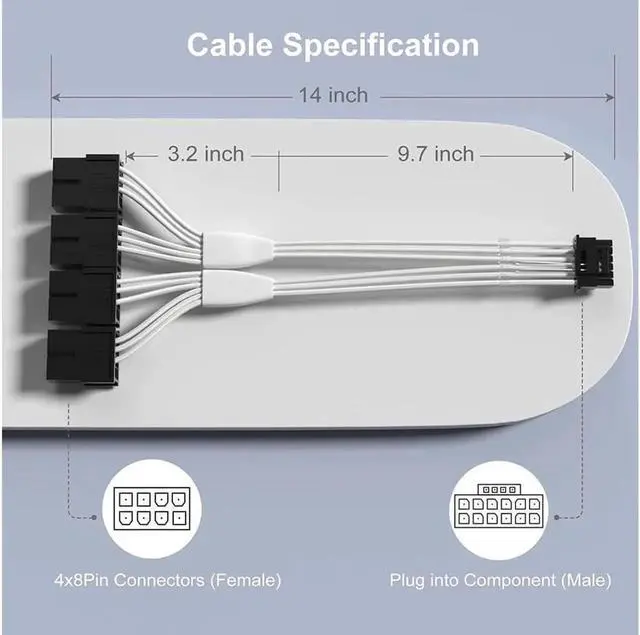 Alt view image 6 of 7 - PCI-e 5.0 Extension Cable, RTX 4090 4080 16Pin(12+4) Male to 4x8Pin Female 12VHPWR Cable PCIE GPU Power Sleeved Extender Cord Compatible for GeForce RTX 4090/4080/4070Ti/3090Ti (14inch, White)