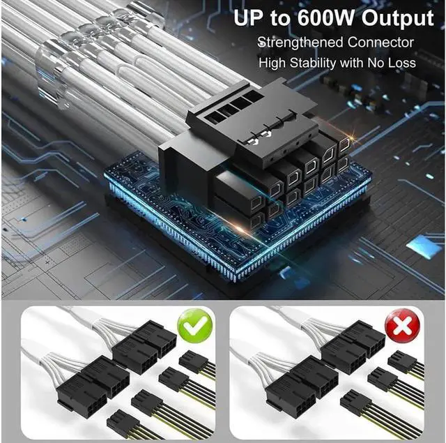 Alt view image 4 of 7 - PCI-e 5.0 Extension Cable, RTX 4090 4080 16Pin(12+4) Male to 4x8Pin Female 12VHPWR Cable PCIE GPU Power Sleeved Extender Cord Compatible for GeForce RTX 4090/4080/4070Ti/3090Ti (14inch, White)