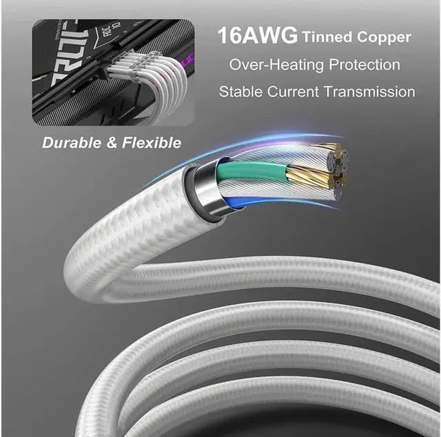 Alt view image 5 of 7 - PCI-e 5.0 Extension Cable, RTX 4090 4080 16Pin(12+4) Male to 4x8Pin Female 12VHPWR Cable PCIE GPU Power Sleeved Extender Cord Compatible for GeForce RTX 4090/4080/4070Ti/3090Ti (14inch, White)