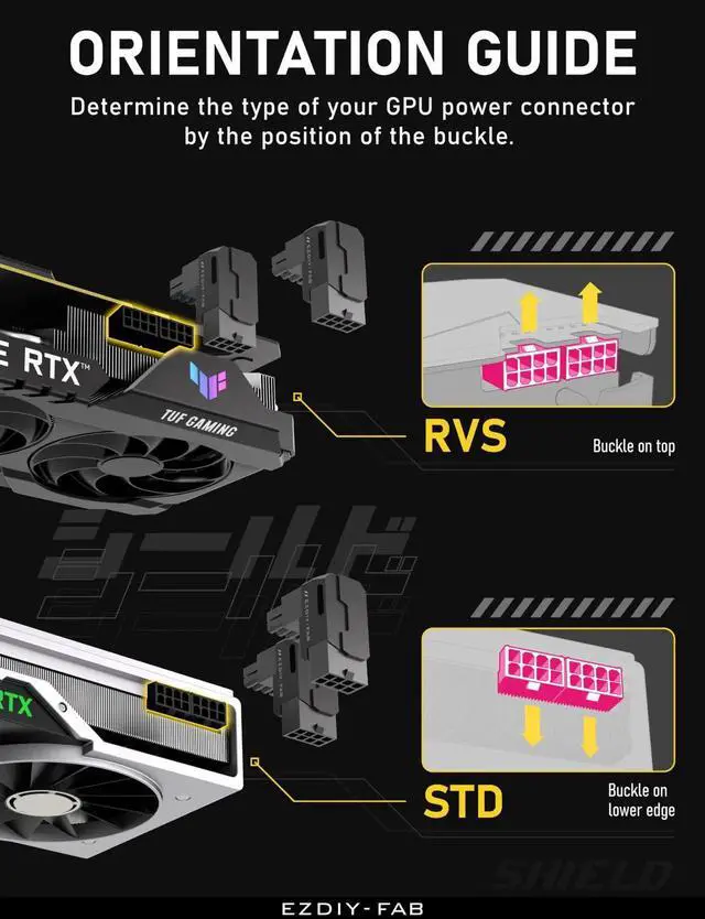 Alt view image 6 of 6 - Shield Series 8-Pin PCIe GPU Power Adapter,90-Degree Angled Connector, Aluminum Design for Graphics Cards Standard Type,Black-2 Pack