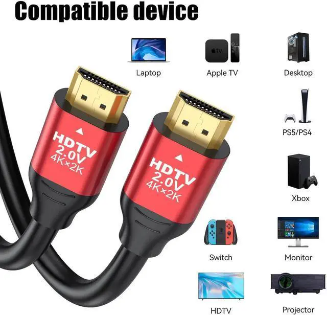 Alt view image 3 of 7 - AOMOPROING HDMI to HDMI Cables 5 Feet, 5-Pack, High Speed HDMI 2.0 Cable Supports 4K@60Hz, 2K, 1080P, HDCP 2.2, HDR, ARC & Ethernet, Compatible with Xbox, PS3, PS4, Laptop, Roku, Monitor, TV etc