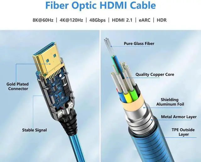 Alt view image 6 of 7 - AOMOPROING 0Ft Fiber Optic HDMI Cables 8K 48Gbps, [UPGATED] Metal Armor Jacket, Ultra High Speed HDMI 2.1 Cable, 8K@60Hz 4K@120Hz, Compatible for PlayStation 5 PC HDTV, Male-to-Male (30Feet)
