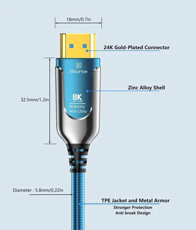 Alt view image 2 of 7 - AOMOPROING 0Ft Fiber Optic HDMI Cables 8K 48Gbps, [UPGATED] Metal Armor Jacket, Ultra High Speed HDMI 2.1 Cable, 8K@60Hz 4K@120Hz, Compatible for PlayStation 5 PC HDTV, Male-to-Male (30Feet)