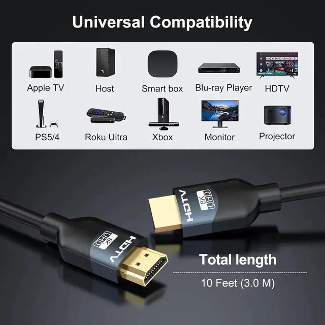 Alt view image 7 of 7 - 8K HDMI 2.1 Cables 10FT 5-Pack, High Speed HDMI Gaming Monitor Cable for PS5 TV-8K ARC&eARC HDMI Cord-165/180/240Hz, HDCP2.3, 3D/HDR10 for Soundbar, PS5, PS4, TV, Xbox, Roku, Cinema, Computer, Monitor