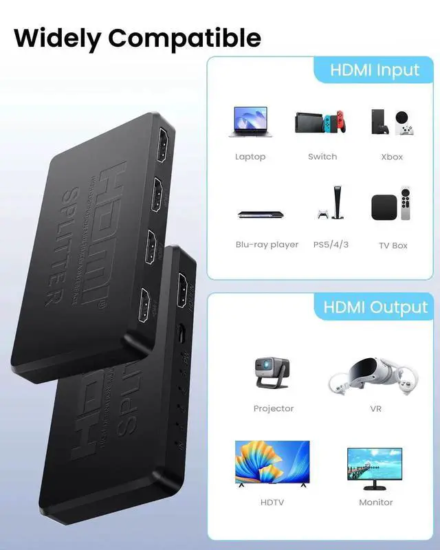 Alt view image 3 of 7 - Aomoproing HDMI Splitter 1 in 4 Out Support Duplicate/Mirror 1 Source Screen to 4 HDM-I Display Devices(Not Extend), 4 Port Hdmi Splitters for 3D,1080P, UHD TV(Not Include HDMI Cable)
