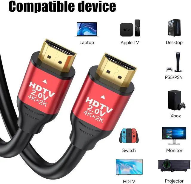 Alt view image 5 of 7 - AOMOPROING HDMI to HDMI Cables 5 Feet, 10-Pack, High Speed HDMI 2.0 Cable Supports 4K@60Hz, 2K, 1080P, HDCP 2.2, HDR, ARC & Ethernet, Compatible with Xbox, PS3, PS4, Laptop, Roku, Monitor, TV etc