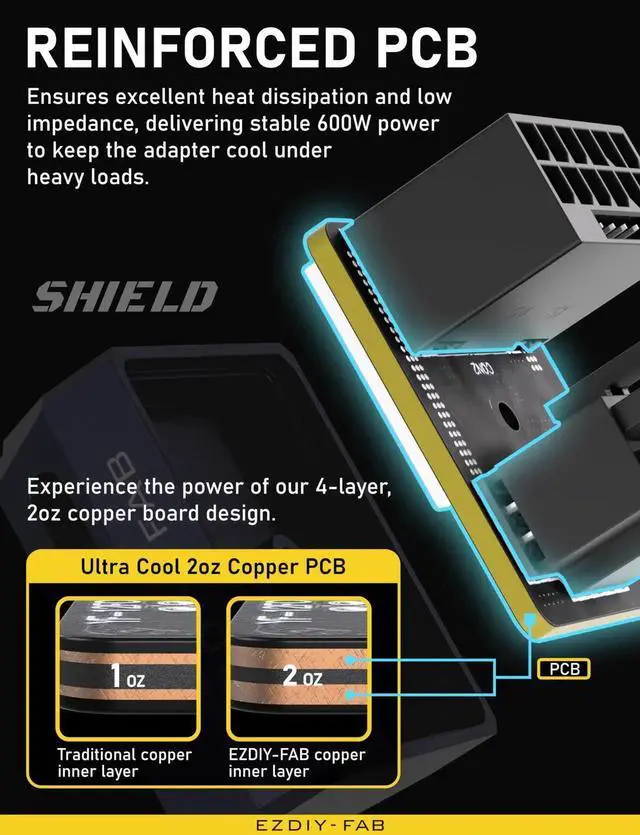 Alt view image 5 of 7 - Aomoproing  PCIe 5.0 GPU Power Adapter - 600W 12+4pin, 16pin 12VHPWR Connector, 12V-2x6 GPU Adapter, 180 Degree Right Angle - Compatible with RTX 3090Ti, 4070Ti, 4080, 4090 - RVS Type, Purple, 1 Pack