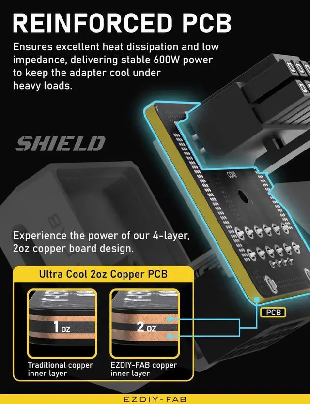Alt view image 2 of 7 - Aomoproing  PCIe 5.0 Adapter - 600W 12+4pin,16pin 12VHPWR GPU Power Connector,12V-2x6 GPU Adapter,90 Degree Right Angle - Compatible with RTX 3090Ti, 4070Ti, 4080, 4090 GPU - STD Type, White, 1 Pack